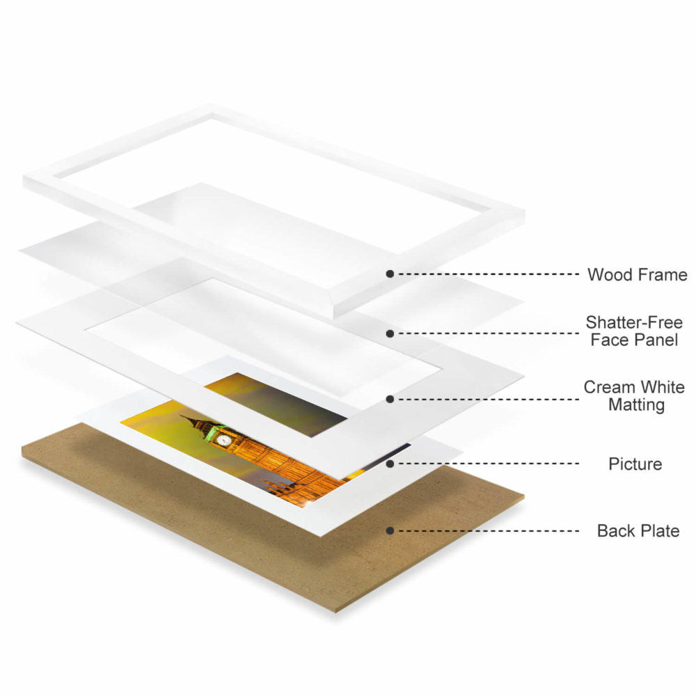 Picture Frame with Glass Front - White (5)