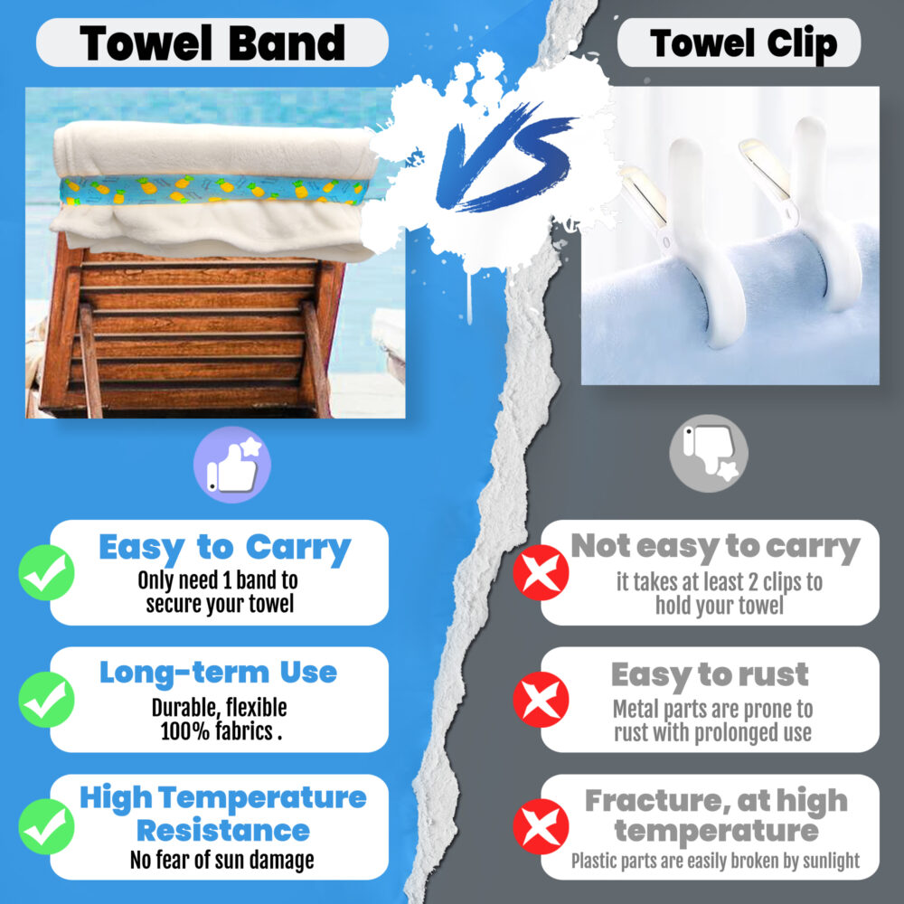 Beach Towel Bands 4 Pack - Image 3